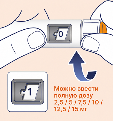 Показание счетчика дозы при определении остатка препарата